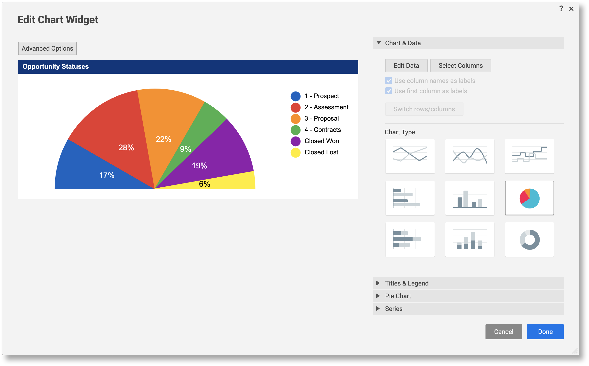 Create A Chart For A Dashboard Smartsheet Learning Center Hot Sex Picture 2403